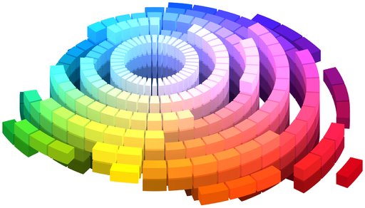 Modell över Munsells färgsystem