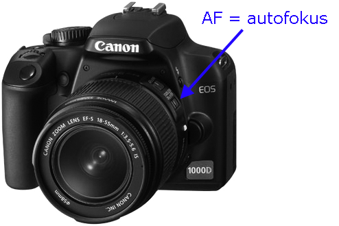 Kamera med AF-knapp markerad
