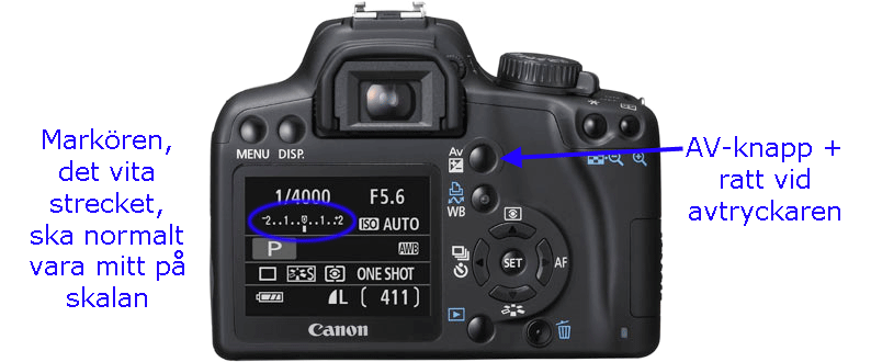 Kamera med reglage för exponeringskompensation markerade