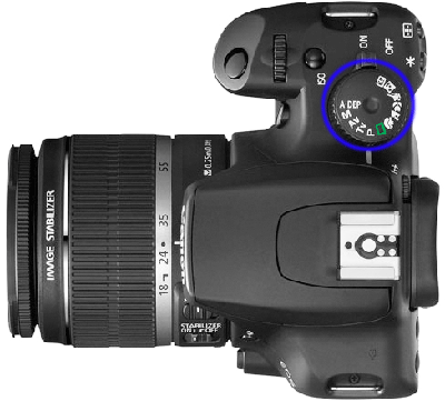 Kamera med programratt markerad