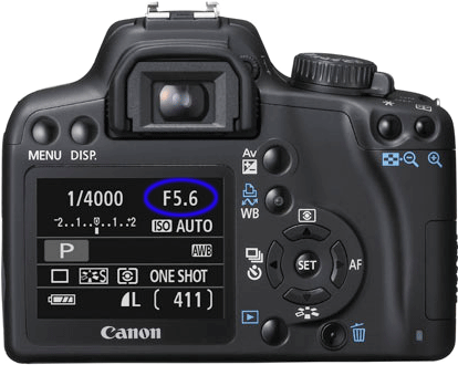 Kamera med vald bländare markerad